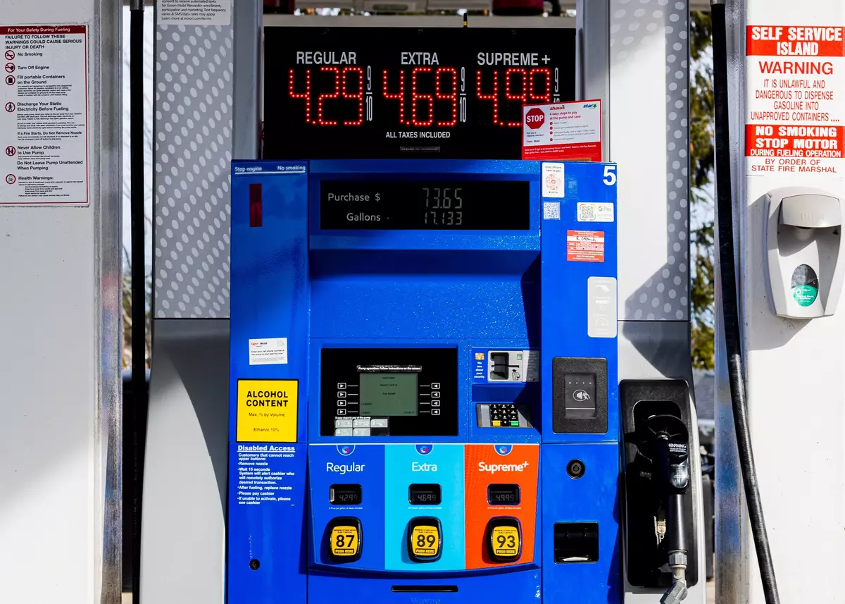 Gasoline Type Cost