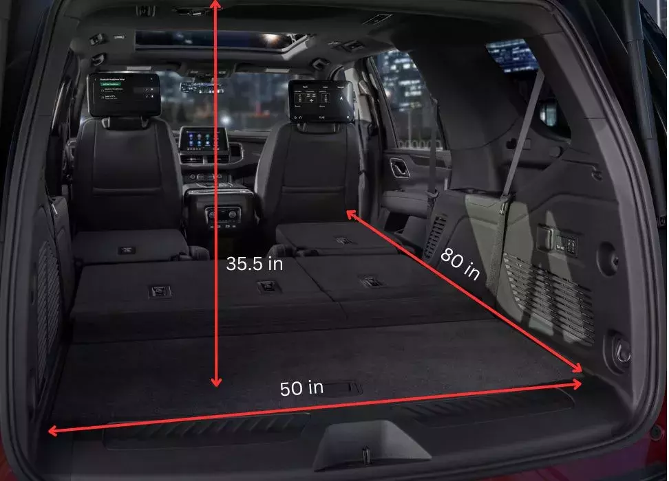 Chevrolet Tahoe Cargo Dimension