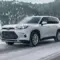 New Toyota Grand Highlander With All-wheel Drive