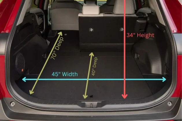 Toyota RAV4 Cargo Width and Length