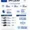 Full-Size SUV Statistics 2026: Sales Hit 541,253 as GM Takes 59.8% of the Market