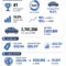 32 Midsize SUV Statistics for 2026: Market Share, Sales Growth, Pricing, and Top-Selling Models