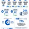 SUV Accident Statistics 2026: 70+ Fatality, Injury, Rollover, and Crash Trend Figures