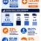 SUV Safety Statistics 2026: Fatality Rates, Rollover Risks, Pedestrian Danger & Key Trends